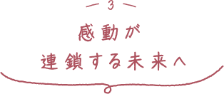 A関